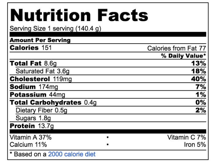 Delicata squash nutrition facts