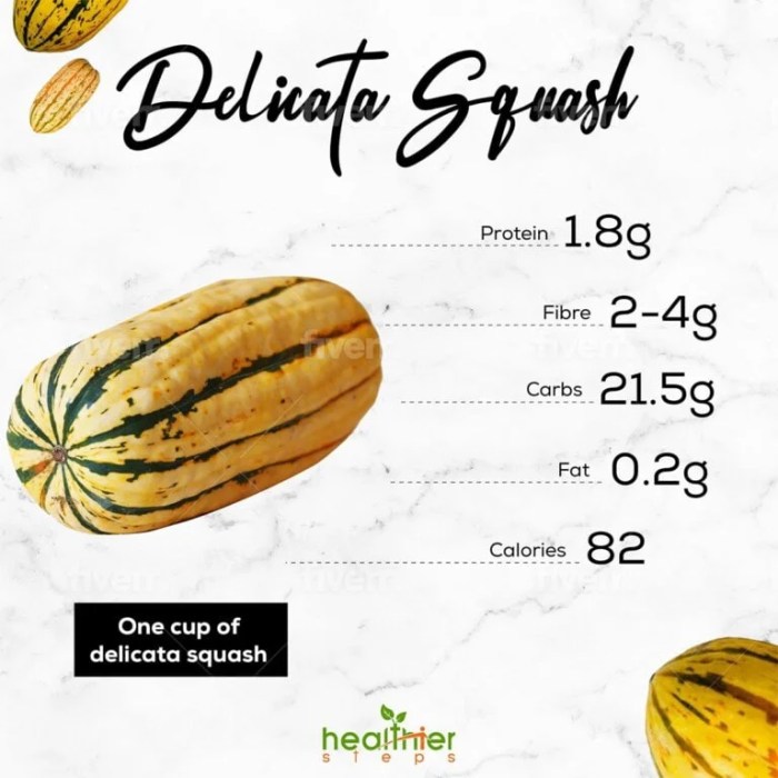 Delicata squash nutrition facts